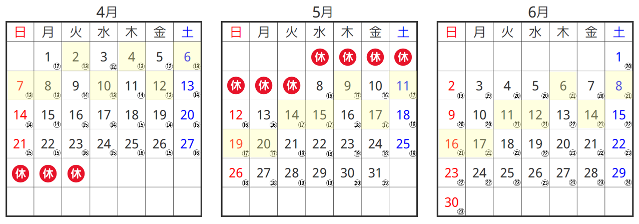 写真2の説明